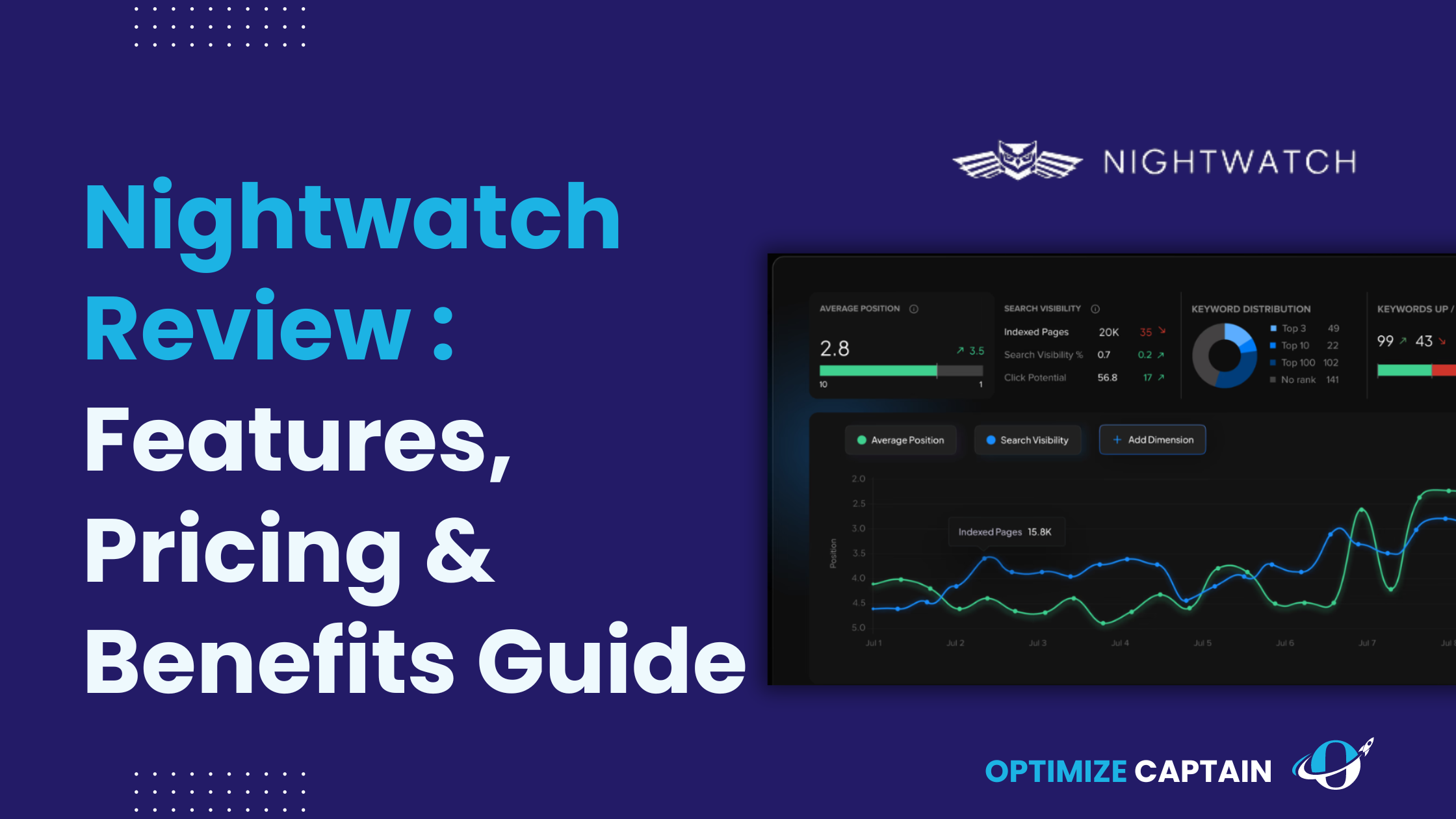 Nightwatch Review 2024: Comprehensive Guide to Features, Pricing, and Benefits